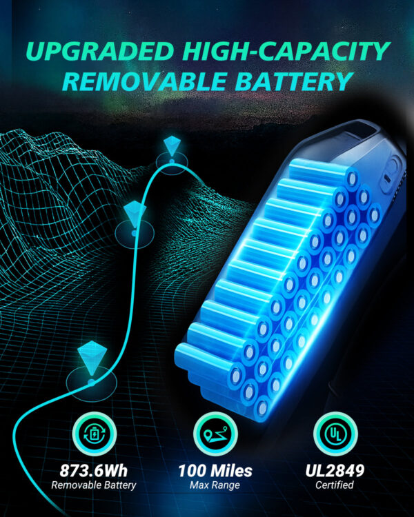 DYU M20 electric bike product image 42193316970720 M20 2