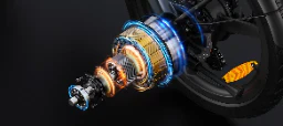 Motor DYU T1 250W
